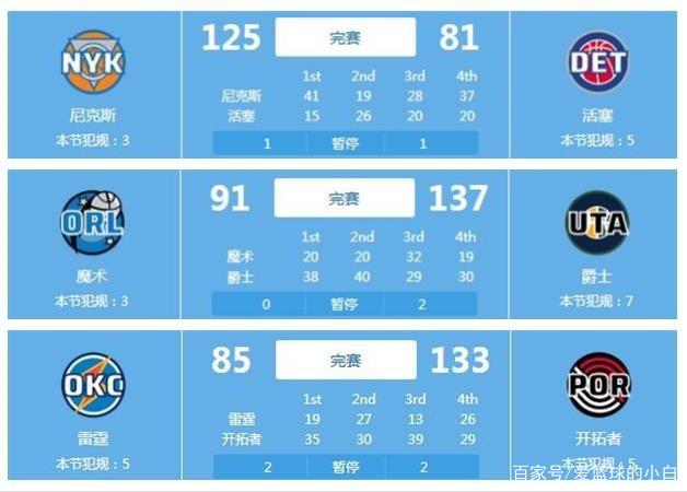 在加盟西甲