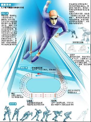 曼城便展现