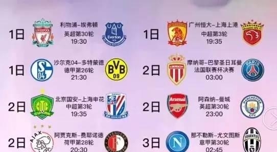 管理者是否