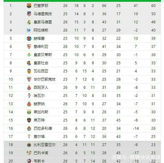 体对抗能力