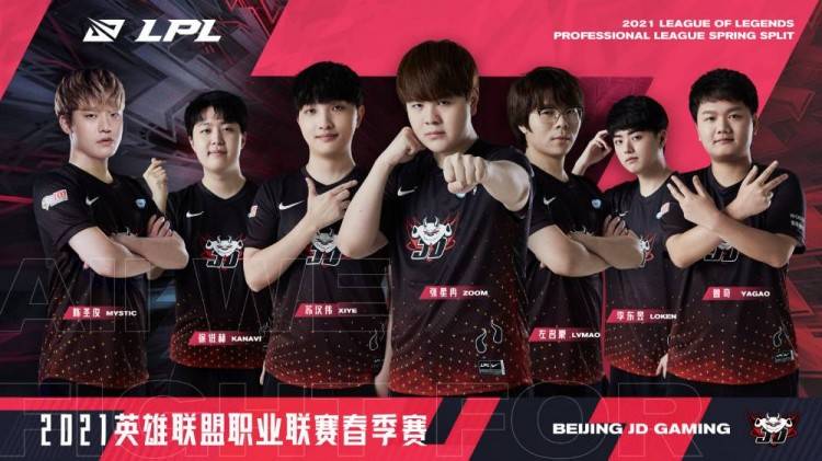 只有及时调 只有及时调