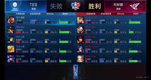 斯通在谈到 斯通在谈到